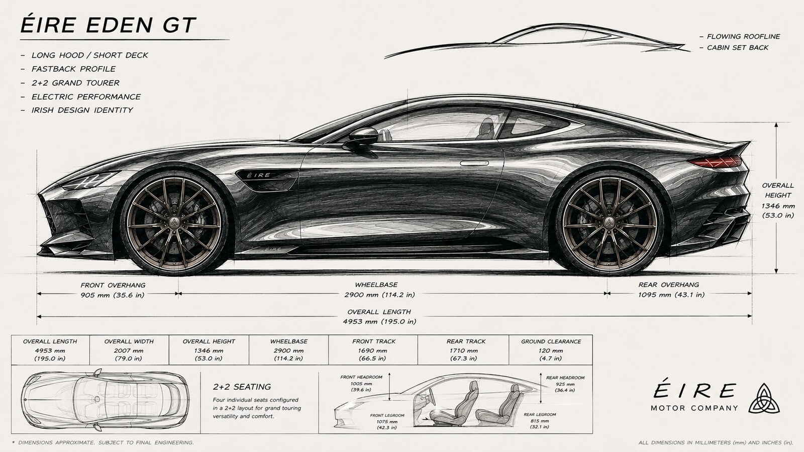 Éire Eden GT design sketch — long hood, fastback profile, 2+2 grand tourer